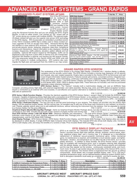 CUSTOM AVIONICS PANELS - Aircraft Spruce