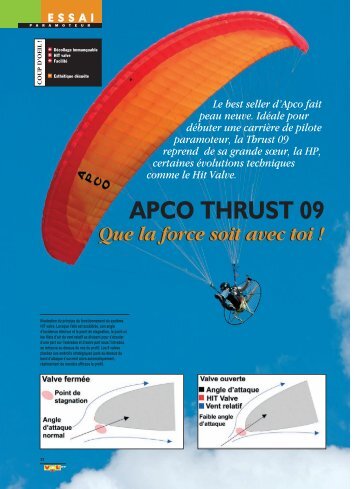 APCO THRUST 09 - APCO Aviation