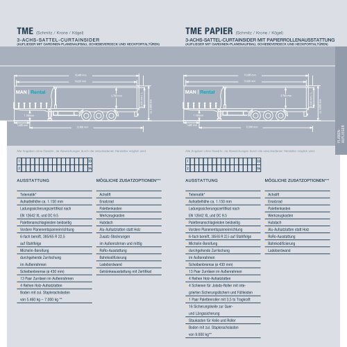 Flotte MAN Rental (1 MB PDF) - Transport efficiency