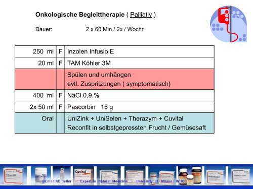 Infusion zur Prävention und Therapie - Dr.med.Klaus-Dieter Beller