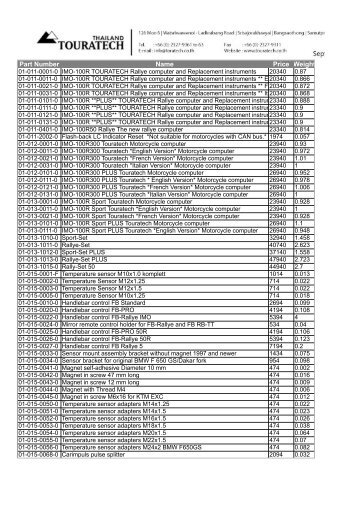 Part Number Name Price Weight