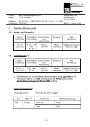 ab Herstellungsdatum 48. Woche 1996 zulässig 1