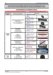 LISTE DES FEUX DE PLUIE HOMOLOGUES PAR LES ASN ET ...