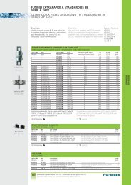 Fusibili extrarapidi a standard BS88 e relativi ... - ITALWEBER