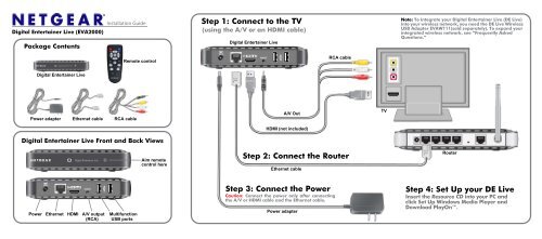 Step 1: Connect to the TV Step 3: Connect the Power Step ... - Netgear
