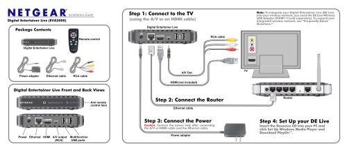 Connect Your TV to Wifi in 3 Easy Steps