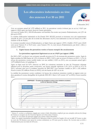 Les allocataires indemnisés au titre des annexes 8 et 10 en 2011