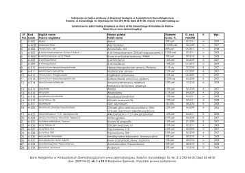 wykaz - Dermatolog.eu