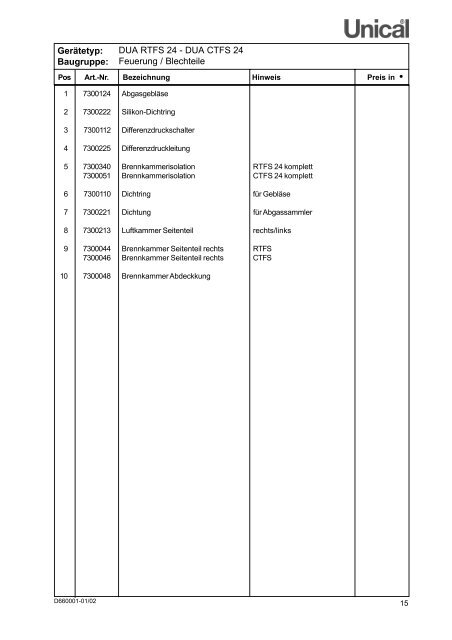 ET-Liste DUA korr.10_05 - Unical Deutschland