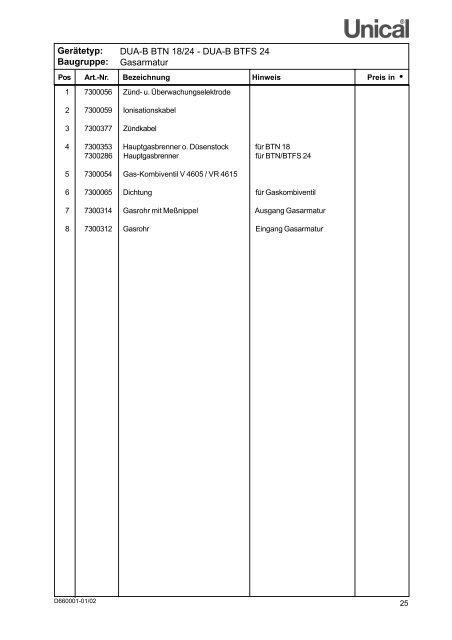 ET-Liste DUA korr.10_05 - Unical Deutschland