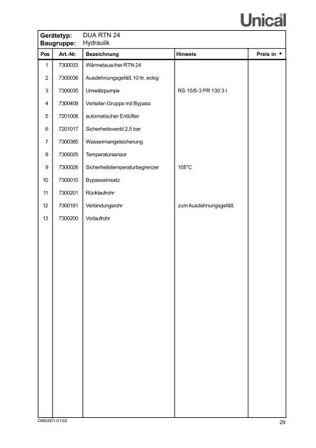 ET-Liste DUA korr.10_05 - Unical Deutschland