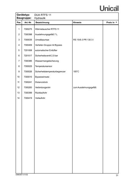 ET-Liste DUA korr.10_05 - Unical Deutschland