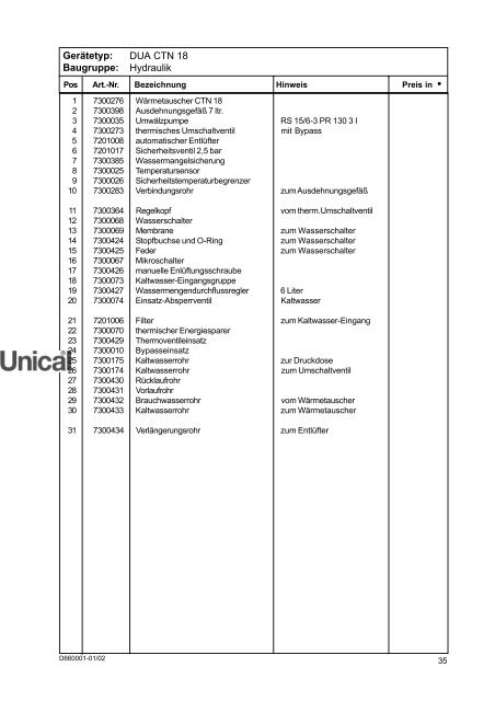 ET-Liste DUA korr.10_05 - Unical Deutschland