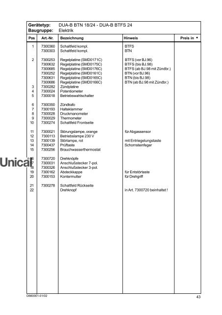 ET-Liste DUA korr.10_05 - Unical Deutschland