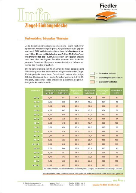 Info Ziegel-Einhängedecke - Fiedler Deckensysteme