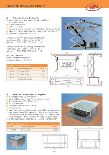 Gesamt-Katalog - JHS interaktiv, Konferenz