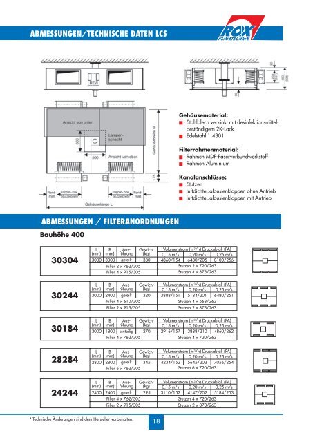 OP-Geräte - ROX Klimatechnik