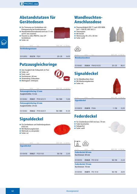 n Gewindestangen DIN 976 Deckenhaken