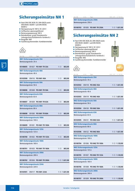 n Gewindestangen DIN 976 Deckenhaken