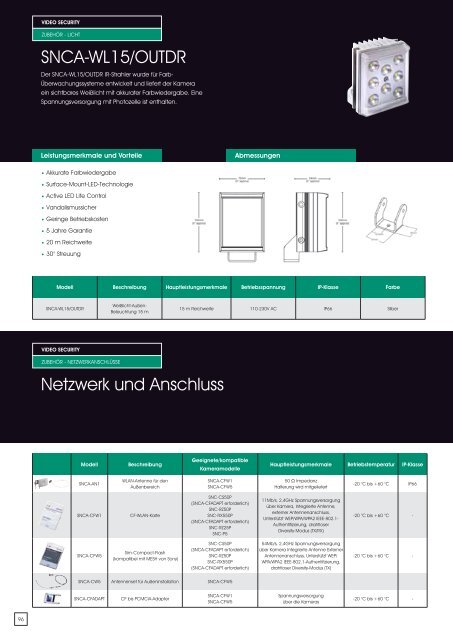 Für Sicherheit entwickelt