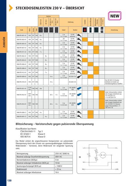 Triton-Produktkatalog 2011 - Computer-Tempel