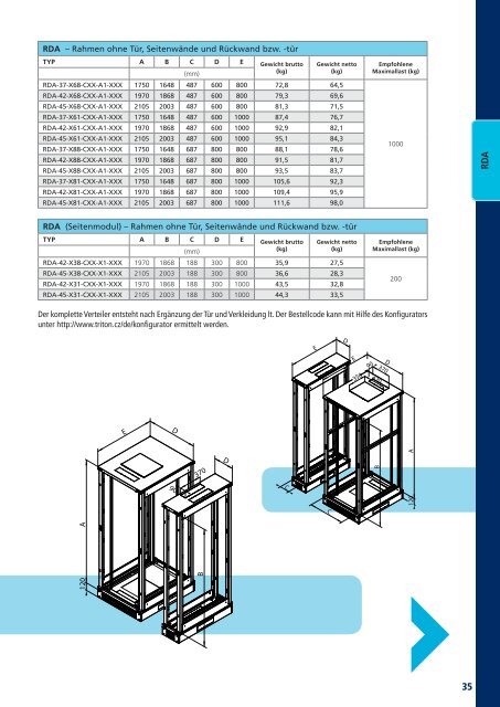 Triton-Produktkatalog 2011 - Computer-Tempel