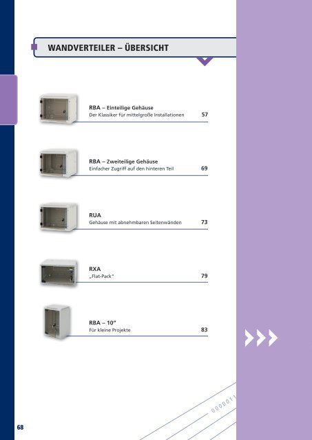 Triton-Produktkatalog 2011 - Computer-Tempel