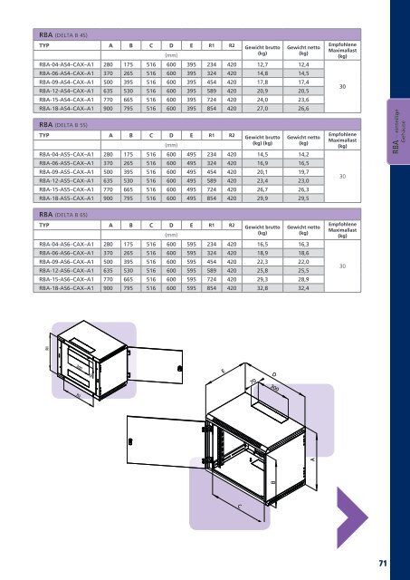 Triton-Produktkatalog 2011 - Computer-Tempel