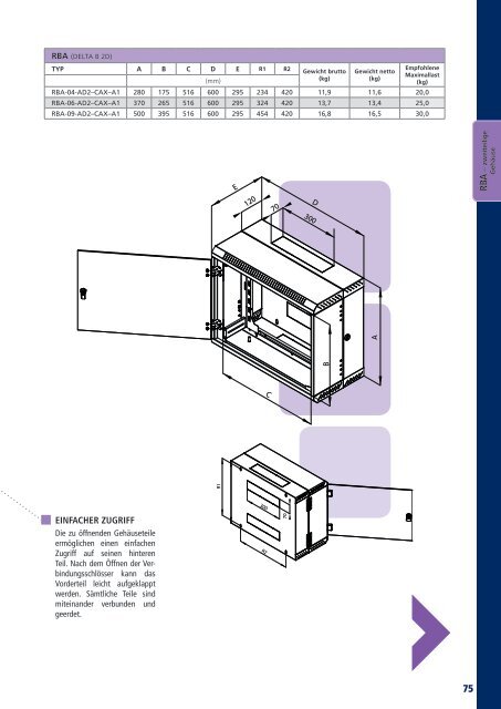 Triton-Produktkatalog 2011 - Computer-Tempel