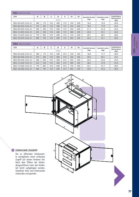 Triton-Produktkatalog 2011 - Computer-Tempel