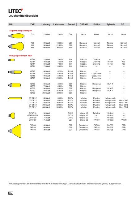 Download Katalog 16 ca. 30 MB - Litec Leuchten GmbH