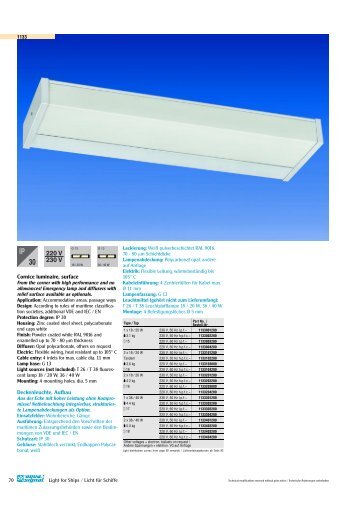 Cornice luminaire, surface Deckenleuchte, Aufbau - aqua signal