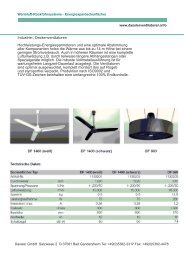 Industrie-, Deckenventilatoren Hochleistungs ... - Dassler GmbH