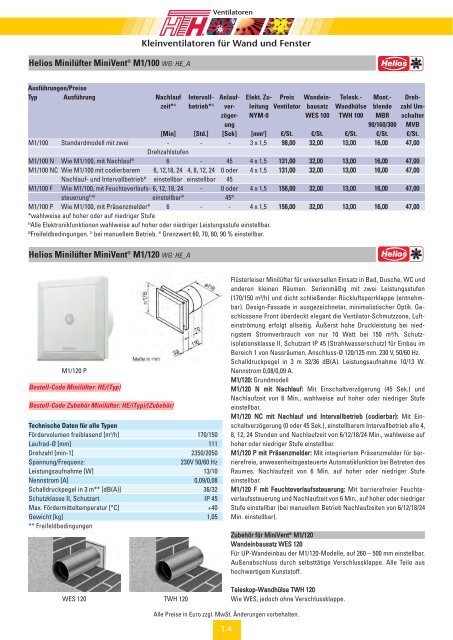 Ventilatoren - Felderer