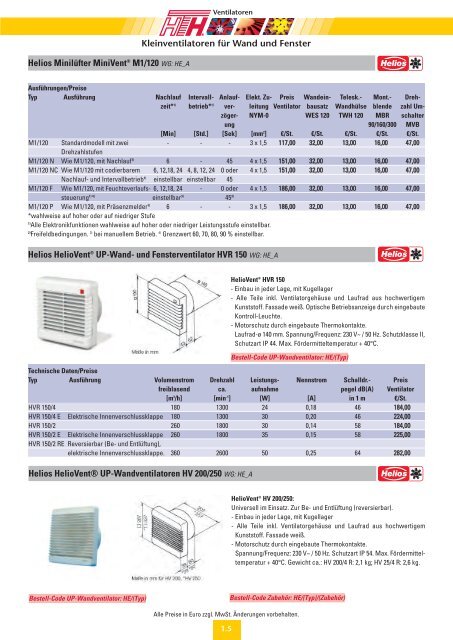 Ventilatoren - Felderer