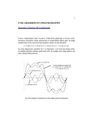 FTIR ABSORBSİYON SPEKTROSKOPİSİ IR teorisi, Cihazlar, IR Uygulamalar