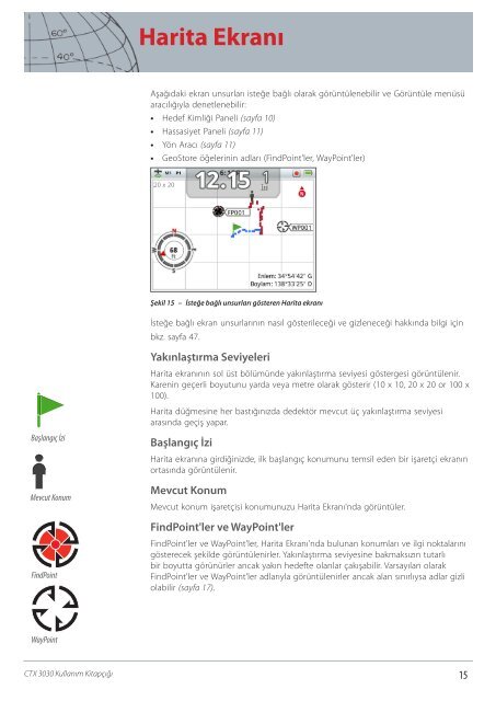 Kullanım Kitapçığı - Minelab