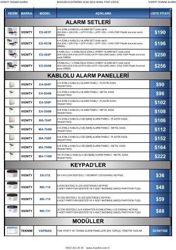 alarm setleri kablolu alarm panelleri keypad'ler - Mavilim Elektronik