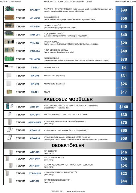 alarm setleri kablolu alarm panelleri keypad'ler - Mavilim Elektronik