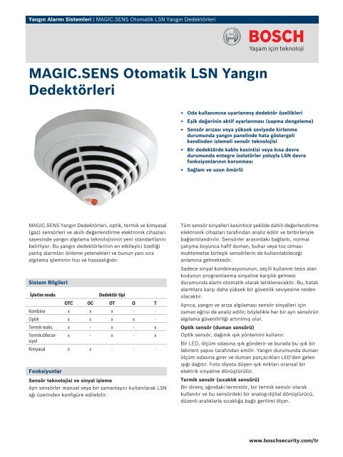 MAGIC.SENS Otomatik LSN Yangın Dedektörleri - Bosch Security ...