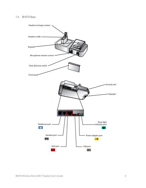 BH970 Wireless Mono DECT Headset User's Guide ... - Logitech