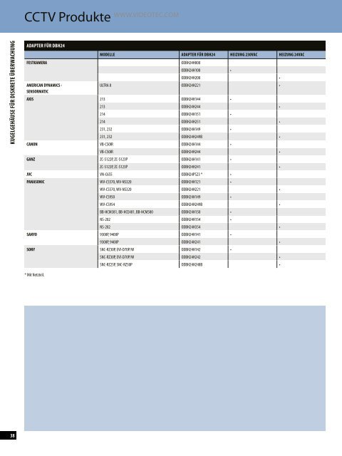 Videotec Katalog (pdf) - Videor