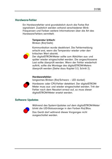 digitalSTROM Installationshandbuch