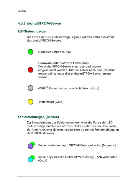 digitalSTROM Installationshandbuch