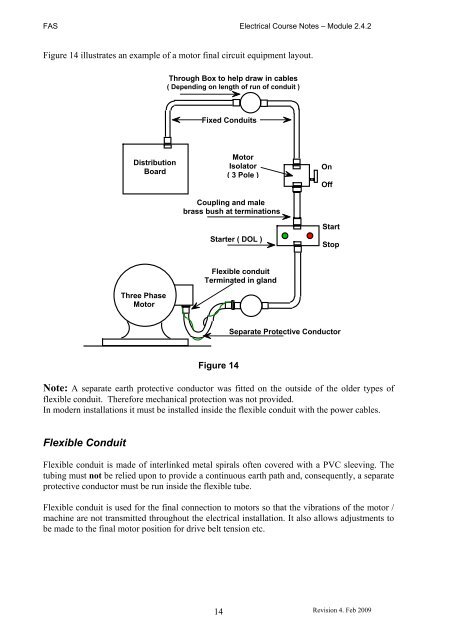 Trade of Electrician Motor Control COURSE NOTES - eCollege