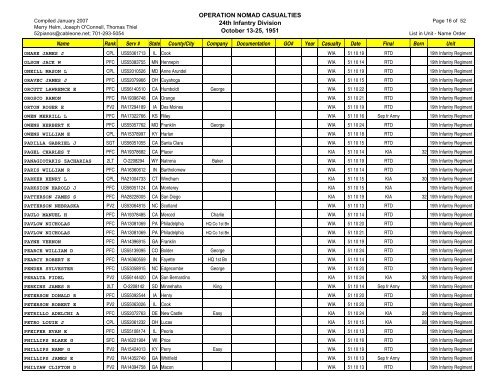 Op Nomad Casualties 24thID 070130 - Korean War Educator