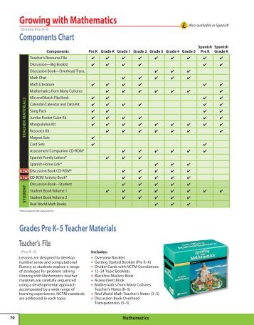 Growing with Mathematics - McGraw-Hill Books