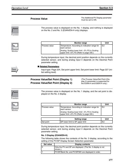 E5CNH E5AN-H E5EN-H Digital Controllers User's Manual - OMRON