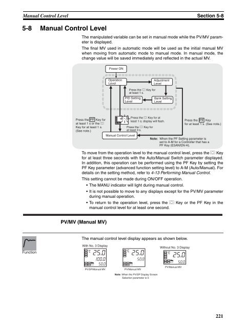 E5CNH E5AN-H E5EN-H Digital Controllers User's Manual - OMRON