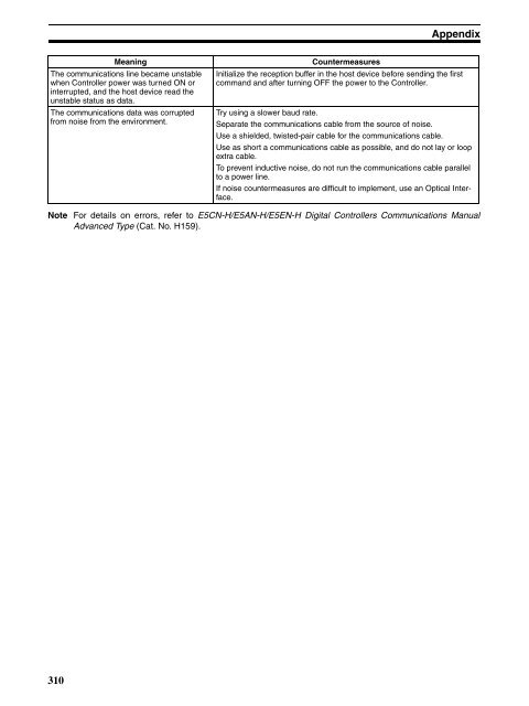 E5CNH E5AN-H E5EN-H Digital Controllers User's Manual - OMRON